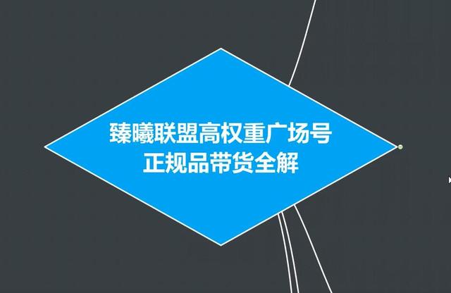 臻曦联盟抖音高权重广场号无人直播正规品带货全解-南青云资源库