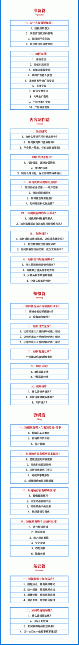 2021匡扶会短视频营销课：从0到1实战教学，制作+拍摄+剪辑+运营+变现-南青云资源库