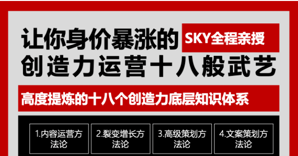 让你的身价暴涨的创造力运营十八般武艺 高度提炼的18个创造力底层知识体系-南青云资源库