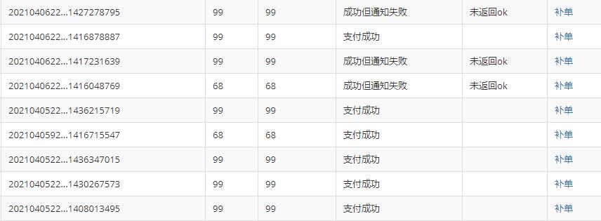 做站群项目我是如何解决支付问题的干货分享-南青云资源库