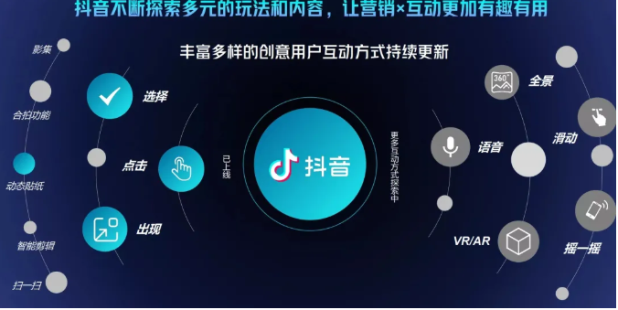 抖音直播精细化运营思维导图！做直播行业的小伙伴值得学习收藏的一份思维图-南青云资源库