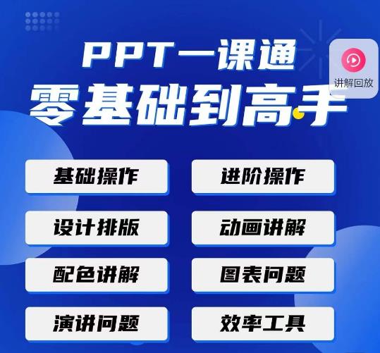 PPT·一课通·0基础到高手：通俗易懂快速掌握PPT的各种应用场合-南青云资源库