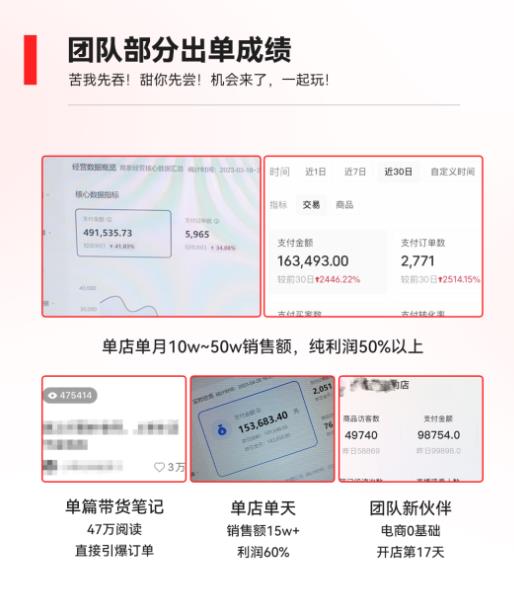 2023小红书电商火爆全网，新晋红利，风口项目，单店收益在3000-30000！-南青云资源库