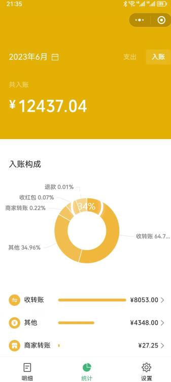 一单赚49.9，超级蓝海赛道，靠小红书卖这个虚拟商品，一个月1.2w是怎么做到的？【揭秘】-南青云资源库