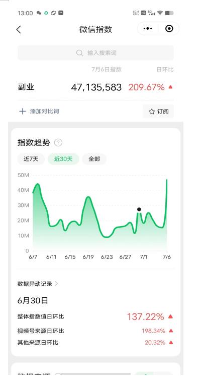 赚想赚钱的人的钱最好赚了：网络赚钱最靠谱项目【揭秘】-南青云资源库
