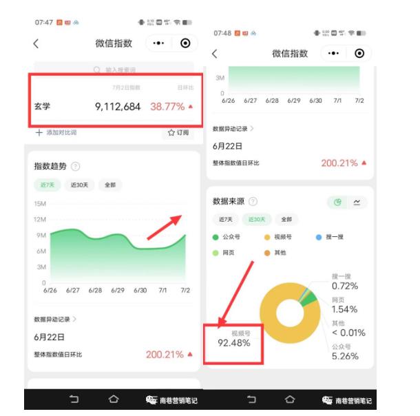 南巷老师·短视频超级暴利印钞机项目系列（一），视频号带货冷门玄学书单玩法-南青云资源库