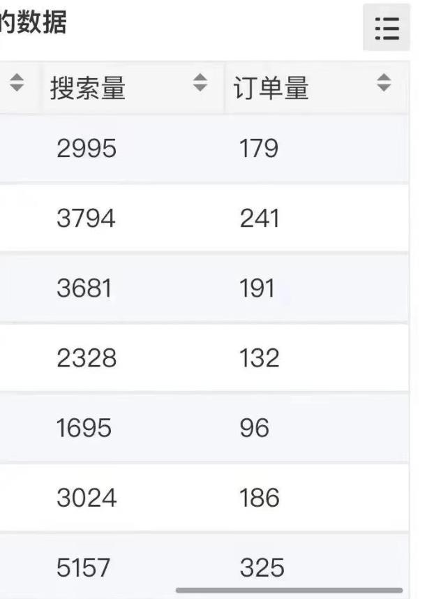 小说推文掘金，0成本，轻松月入5W，小白也能轻松掌握！（教程+授权渠道）【揭秘】-南青云资源库