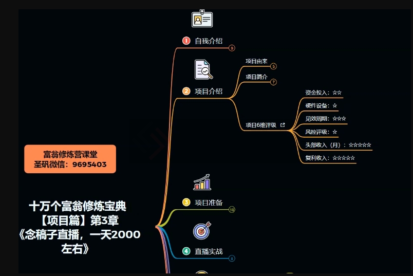 十万个富翁修炼宝典之3.念稿子直播，一天2000左右-南青云资源库