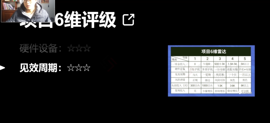 十万个富翁修炼宝典之14.AI图文掘金，号称一天能赚3000+？-南青云资源库