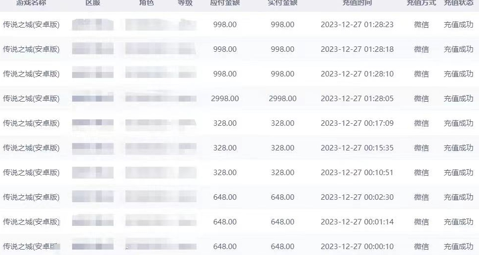 抖音企业号传奇手游变现，日入4500+，小白易上手（独家揭秘）-南青云资源库