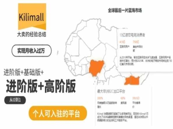 kilimall非洲电商培训，基础版+进阶版+高阶版，从0到1个人可入驻的平台-南青云资源库